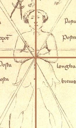 Aperturas - Flos Duellatorum 1409